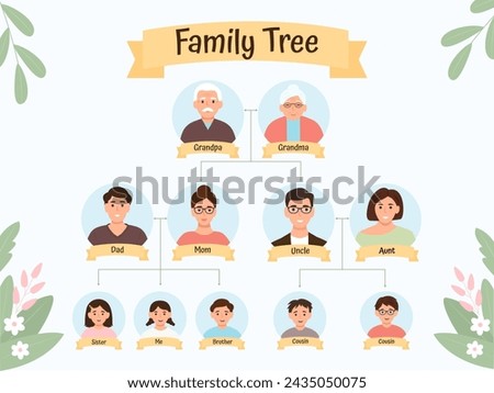 Family tree of three generation. Grandparents, parents, children.Vector illustration