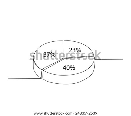 Continuous one line drawing of percentage pie chart .  pie chart divided into segments with percent outline vector illustration. Editable stroke.