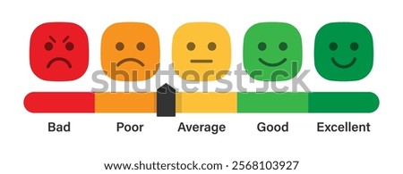 Rating emoji set in rounded square style with bad poor average good and excellent slider indicator. Feedback vector concept. Rank, level of satisfaction rating. User experience. Review of consumer.