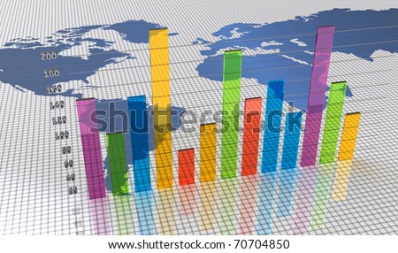 Bar chart with a map of the world