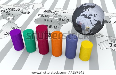 World map with bar chart