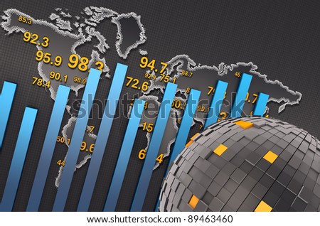 Bar chart with a map of the world