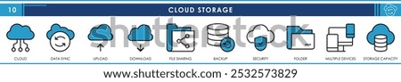 A set of line icons related to Cloud Storage. Cloud, security, data transfer, upload, download, folder, devices, and so on. Vector editable stroke.