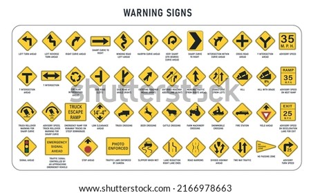 Set of US road warning signs