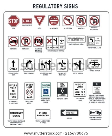 Set of US regulatory road signs