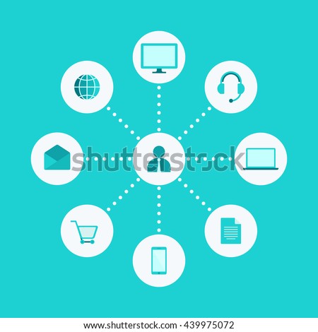 Omni Channel, Multi Channel, E-Commerce, Digital Marketing Illustration