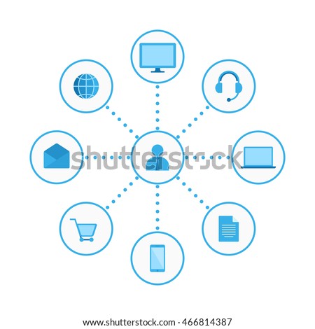 Omni Channel, Multi Channel, E-Commerce, Digital Marketing vector Illustration
