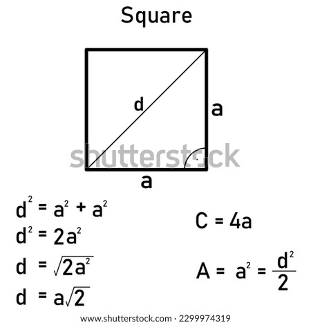The circumference and area of a square and derivation of the diagonal of a square using the Pythagorean theorem