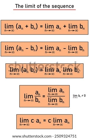 Five theorems about the limits of a convergent sequence in orange boxes