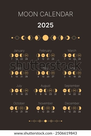 Lunar cycle planner for 2025. Lunar Phase Yearly Cycle Planner. Astrological planner, lunar cycles banner, poster, card. Astrology Lunar chart isolated on a black background.