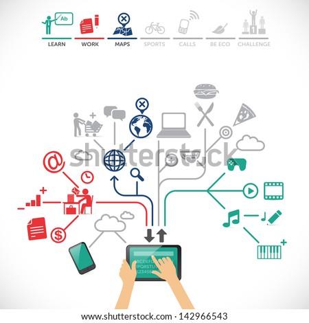 Using tablet for different purposes: learning, work, navigation, sports, calls, games, music, entertainment, food etc... Infographic illustration - flat design infographics