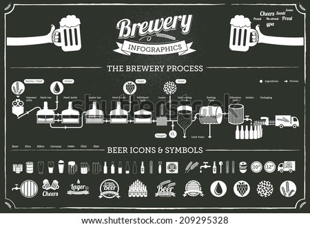 brewery infographics - beer design elements, labels, symbols, icons on dark background