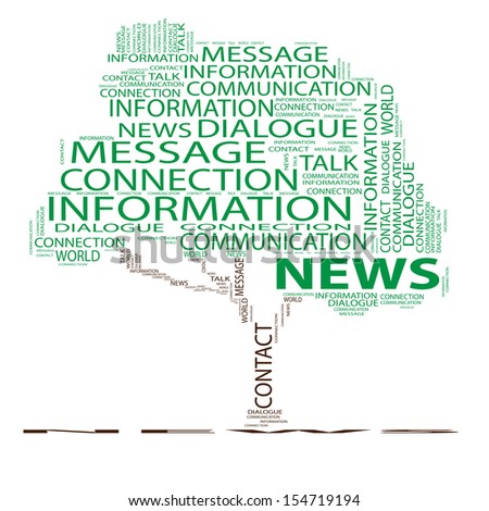 High resolution concept or conceptual green tree word cloud on white background,metaphor for communication,speech,message,mail,relation,dialog,talk,report,contact,stair, climb,email,internet wordcloud