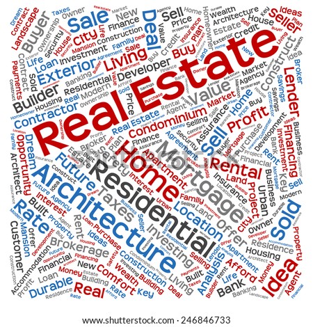 Concept or conceptual real estate or housing text word cloud tagcloud isolated on background, metaphor to investment, family, home, building, sale, residential, property, construction business