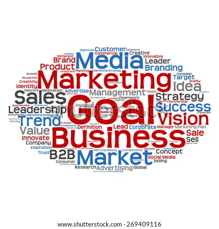 Concept or conceptual abstract word cloud on white background as metaphor for business, trend, media, focus, market, value, product, advertising or customer. Also for corporate wordcloud