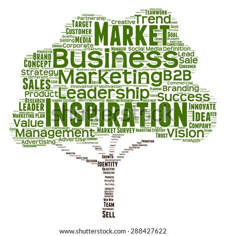 Concept or conceptual green tree word cloud or wordcloud on white background as metaphor to business, trend, media, focus, market, value, product, advertising, leadership customer or corporate