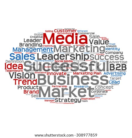Concept or conceptual abstract word cloud on white background as metaphor for business, trend, media, focus, market, value, product, advertising or customer. Also for corporate wordcloud
