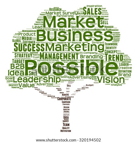 Conceptual green tree leadership marketing or business word cloud on white background wordcloud for business, trend, media, focus, market, value, product, advertising, leadership customer or corporate