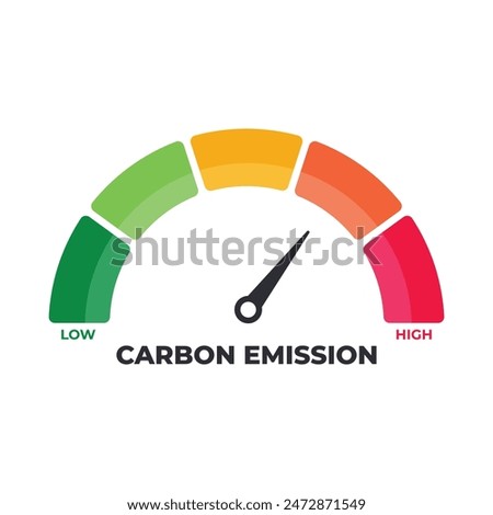 Nature Environment Climate Change Decarbonization Gauge Meter Measuring Medium Levels of Carbon Dioxide (CO2). Zero Emission co2 Level Meter, measuring scale. Zero Emission co2 speedometer indicator. 