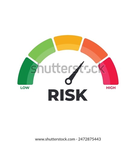 Risk meter icon set. Scale Low, Medium or High risk on speedometer. Risk concept on speedometer. Set of gauges from low to high. Minimum to Maximum. Vector illustration.