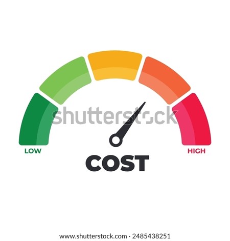 Cost reduction Level Meter, measuring scale. Cost reduction Level speedometer indicator. Price management. Cost reduction, cost cutting and efficiency concept. Vector illustration