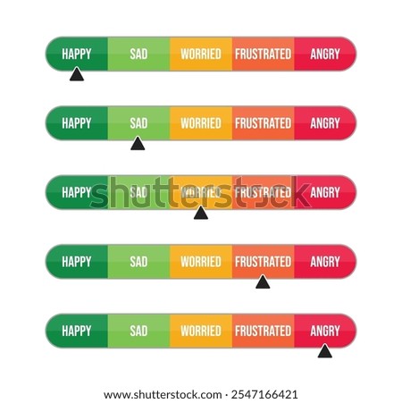 Happy Sad Worried Frustrated Angry Emotion or feelings five scale or rating scale of customer satisfaction concept. Product experience from  for review and evaluation of service or goods.