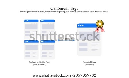 Illustration concept of the canonical tag.