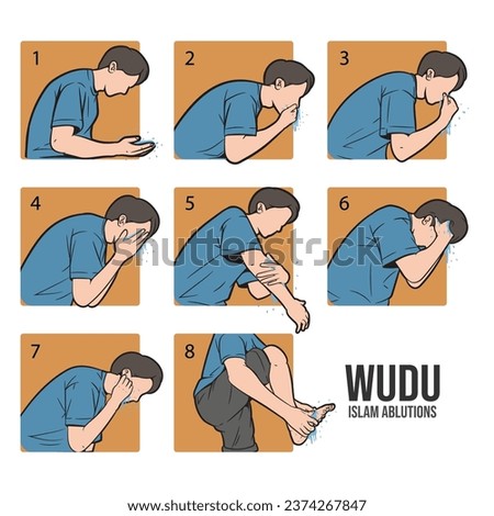 Ablutions or Wudu steps tutorial. Islamic Wudu steps illustration