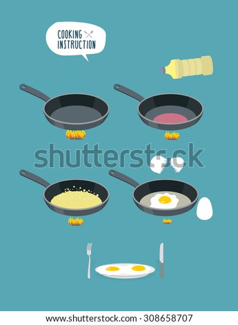 Manual cooking scrambled eggs. Fry  omelette. Frying pan and a bottle of oil. Infographics ingredients for cooking breakfast. Stages of cooking in kitchen or in  restaurant. Cooking instruction