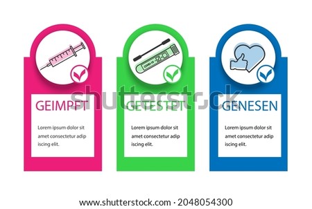 3G Regel . Geimpft , Getestet ,Genesen.3G rule-vaccinated,recovered,tested.Covid-19 rules in Germany.Vector set of icon.	 Stockfoto © 