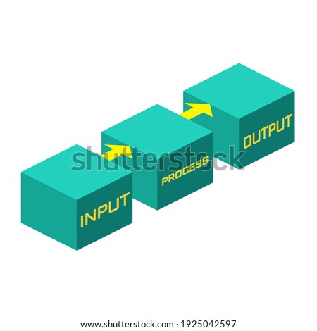 isometric illustration of the production process with input and output in the form of a box