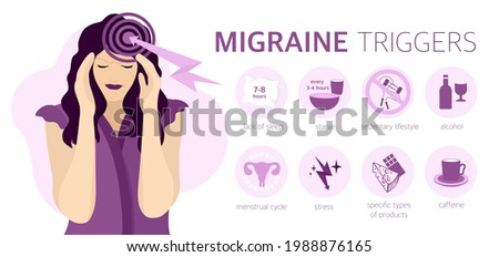 Headache, migraine, . An image with triggers that cause migraines. Cartoon illustration for informational posters, articles, websites, and mobile apps.