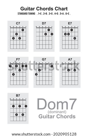 Easy Guitar Sheet Music For Sloop John B Featuring Guitar Notes For Songs Number Amplifier Transparent Png Pngset Com