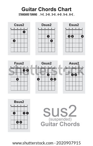 Guitar Chords Csus2 Dsus2 Esus2 Fsus2 Gsus2 Asus Bsus2. Group  Set of vector Guitar Chords. Chord diagram. Tab. Tabulation. Tablature. Illustration. Fingering. Strings. Fretboard. Acoustic Guitar. 
