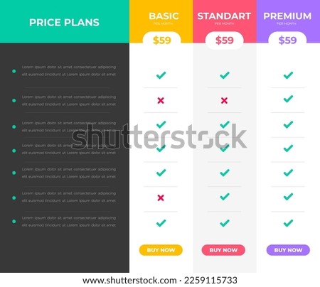 pricing table and pricing chart Price list vector template for web or app. Ui UX design tables with tariffs, subscription and business plans. Comparison business web plans, 3 column grid design.
