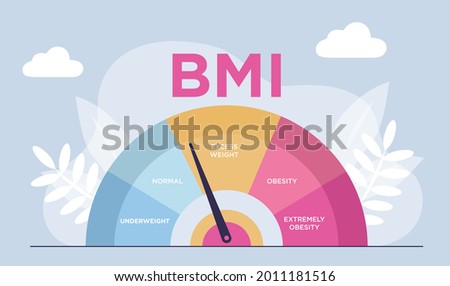 Body mass index and fitness exercise concept. Obese chart scales isolated flat vector illustration. Body mass index control abstract concept. Trying to control body weight with BMI. Web banner
