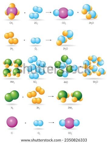 reaction examples with ball models