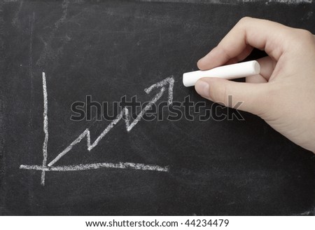 close up of stock market chart on a chalkboard