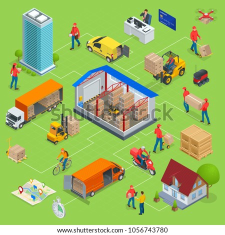 Isometric Logistics and Delivery Infographics. Delivery home and office. Warehouse, truck, forklift, courier, drone and delivery man.