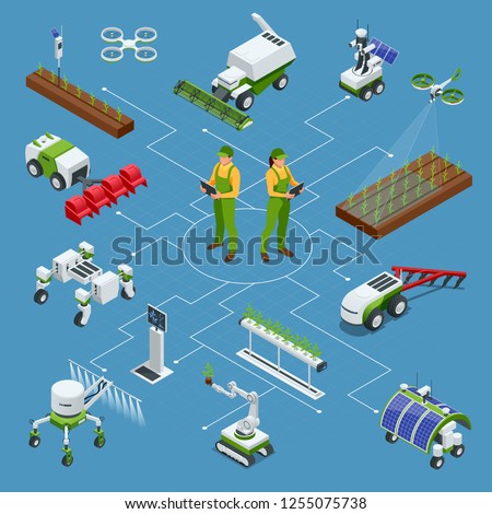 Isometric set of iot smart industry robot 4.0, robots in agriculture, farming robot, robot greenhouse. Agriculture smart farming technology vector illustration