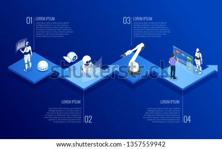 Isometric concept of RPA, artificial intelligence, robotics process automation, ai in fintech or machine transformation.