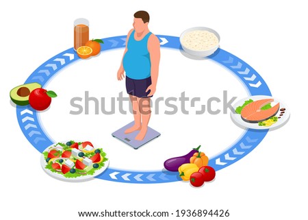 Weight loss. Isometric Healthy Fitness food and Diet planning concept. Healthy eating, personal diet or nutrition plan from dieting expert. Nutrition consulting, diet plan. Excess weight. Protein diet