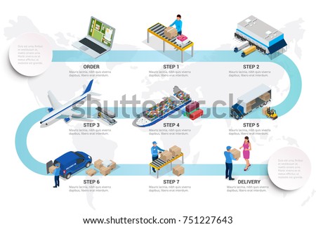 Isometric delivery concept with isometric vehicles for cargo transport. International trade logistics network. Road, air, sea freight, customs clearance, online quotation request