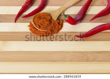 Chili powder and peppers\
Has space for a caption.