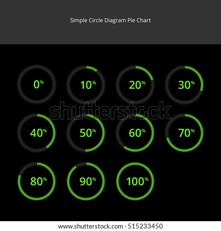 Circle Diagram Pie Charts Percentage Infographics