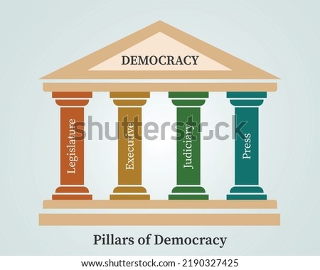 Democracy Pillars or 4 pillars of democracy.Free press 4th pillar.