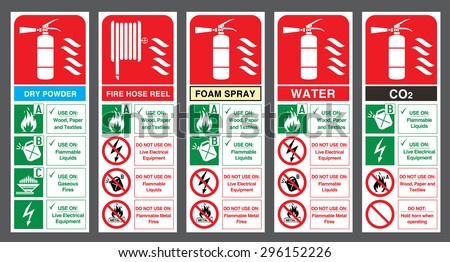 Set of safety labels. Fire extinguisher colour code. Fire extinguisher labels. Vector illustration. 