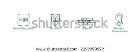 speech recognition, encryption, firewall, biometric authentication icon set vector illustration 