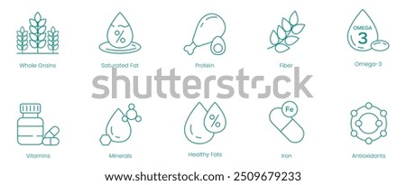 Essential Nutrient Icons: Whole Grain, Saturated Fats, Protein, Fiber, Omega-3, Vitamins, Minerals, Healthy Fats, Iron, and Antioxidants