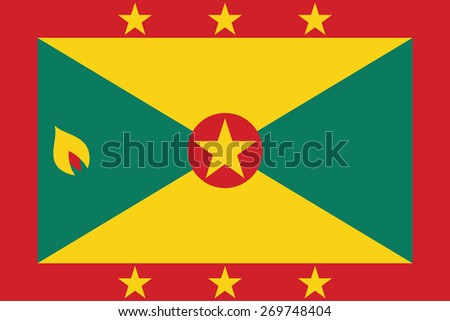 Grenada Flag